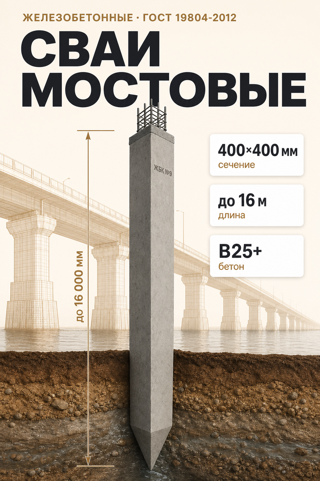 Сваи мостовые
